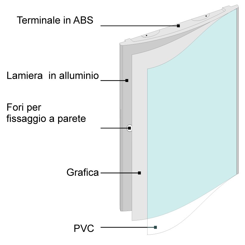 disegno tecnico targa a parete