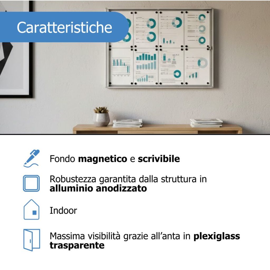 Caratteristiche bacheca