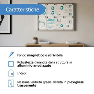Caratteristiche bacheca