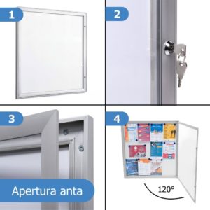 Istruzioni apertura anta