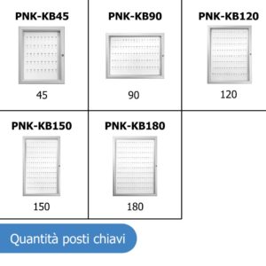 Dimensioni delle bacheche disponibili a catalogo