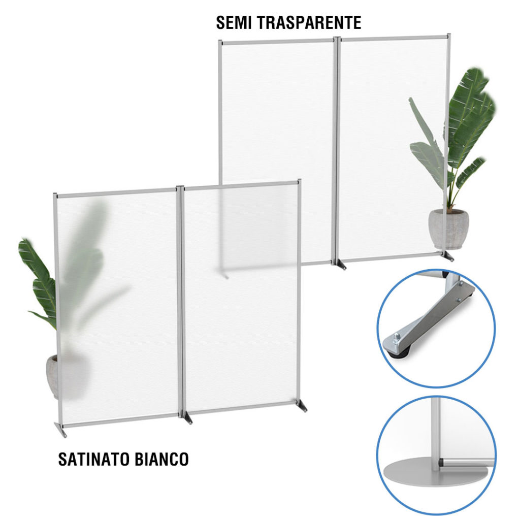 Pannello divisorio doppio in policarbonato alveolare