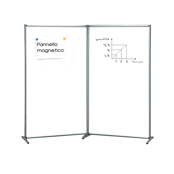 Pannello divisorio magnetico doppio