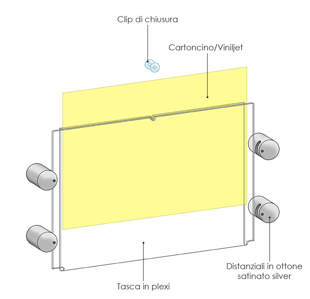 disegno tasca in plexi