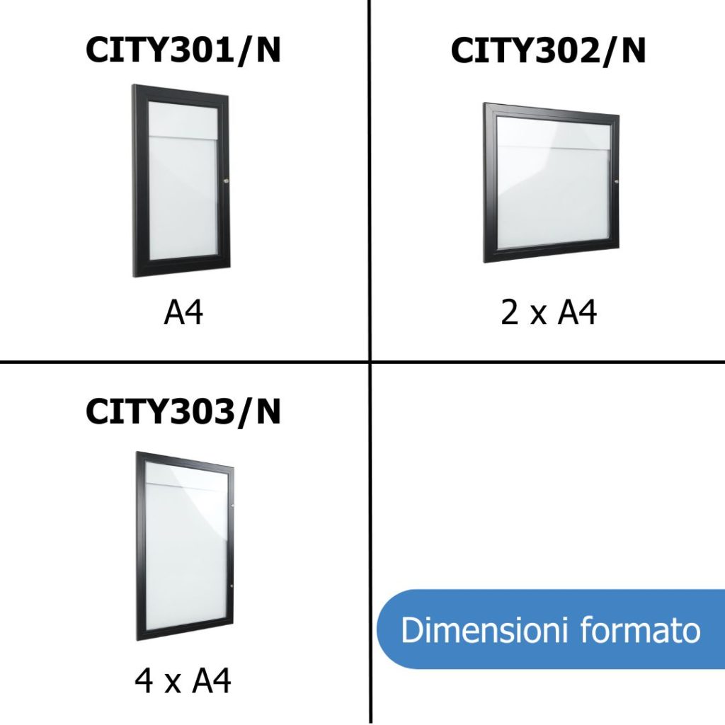 Dimensioni formato bacheche