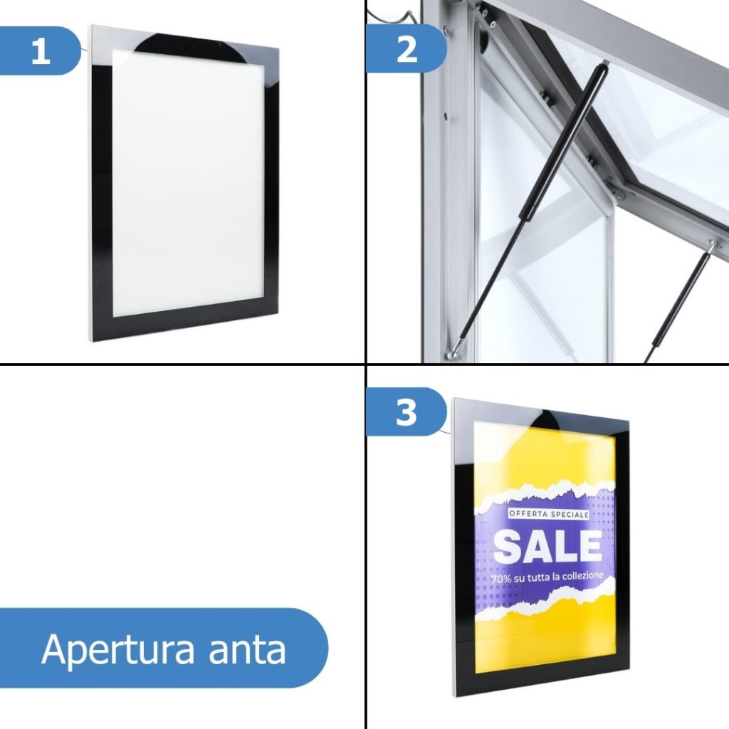 istruzioni apertura anta