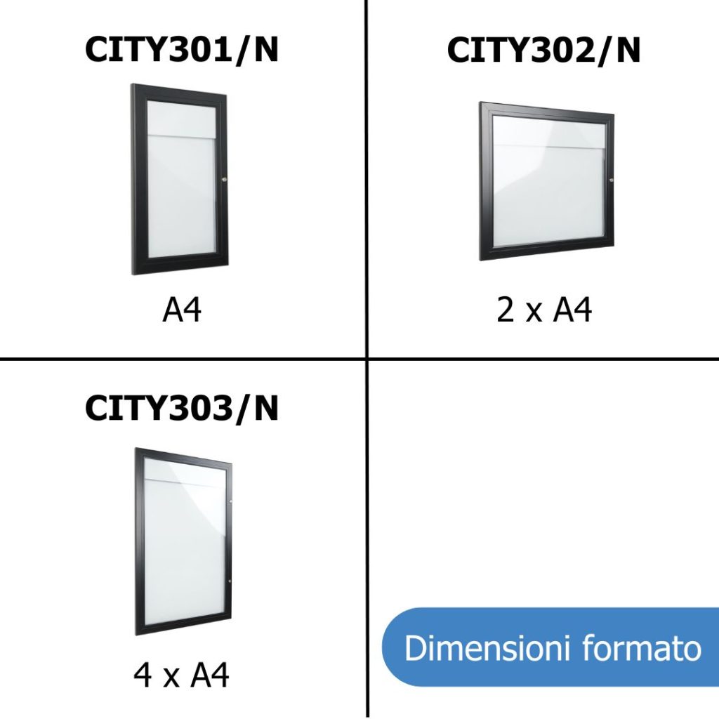 Dimensioni bacheche LED