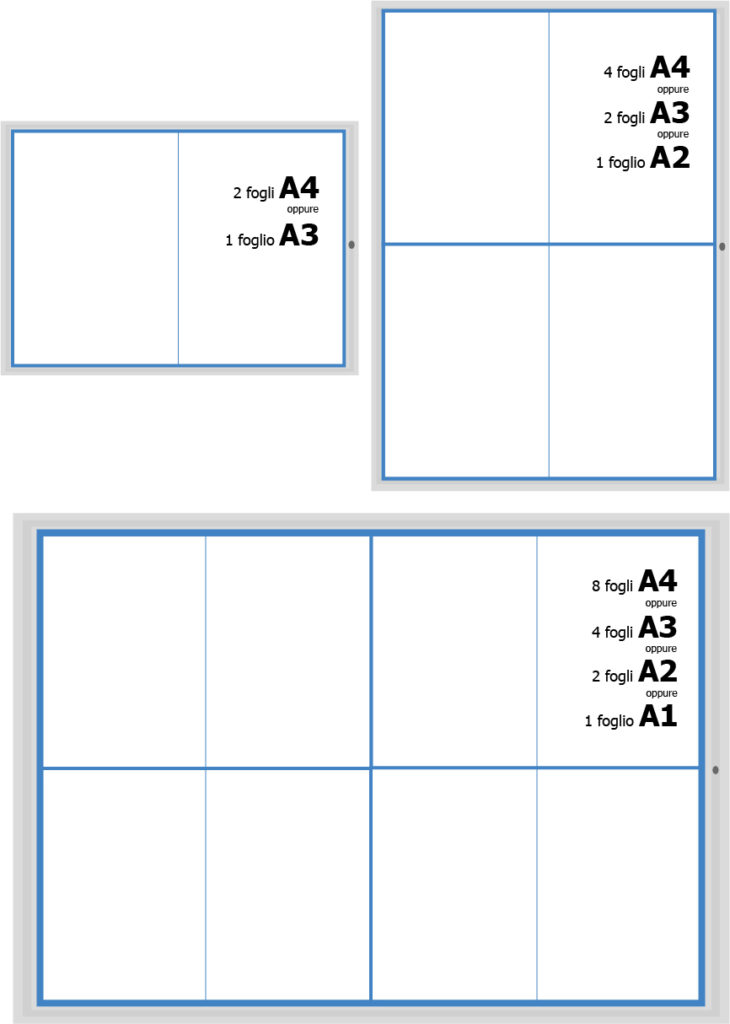 Formato fogli: quale usare per Espositori e Bacheche porta avvisi?