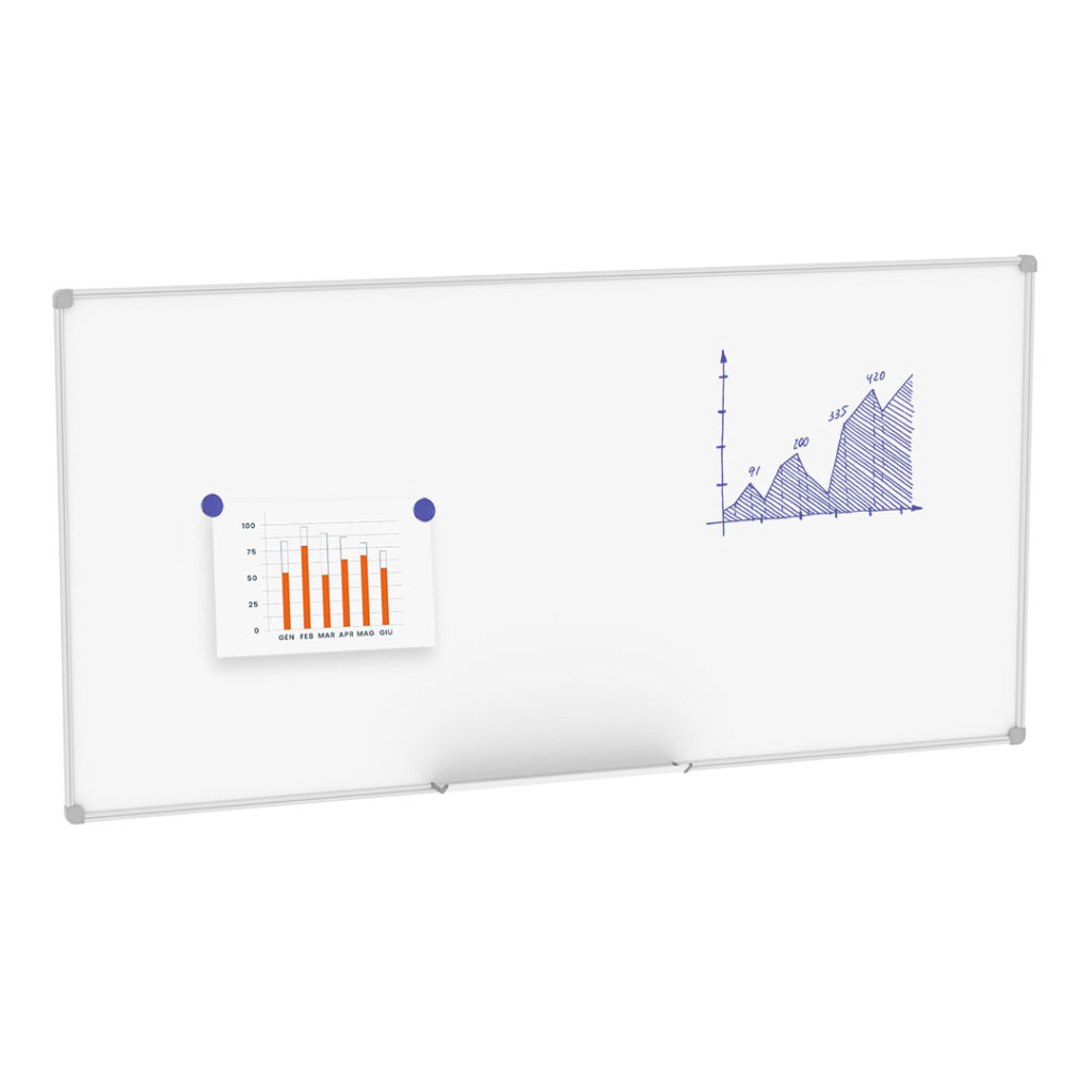 Lavagna Magnetica Grande Formato da Parete Fondo Bianco