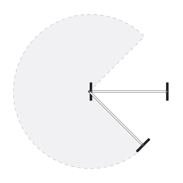 schema rotazione pannello divisorio concatenato